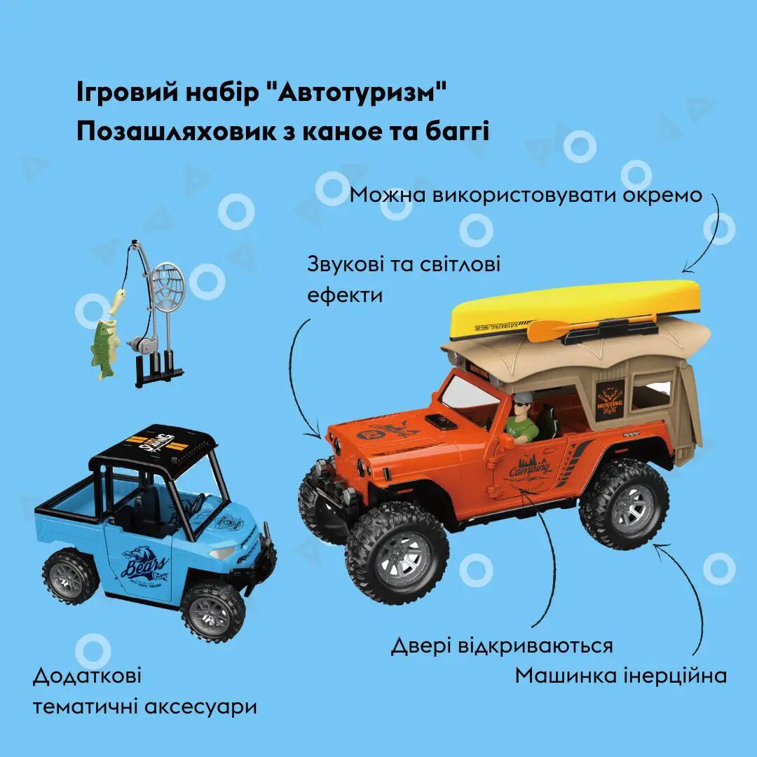 Ігровий набір OTAMANKO Автотуризм Позашляховик з каное і баггі (532.02.98)