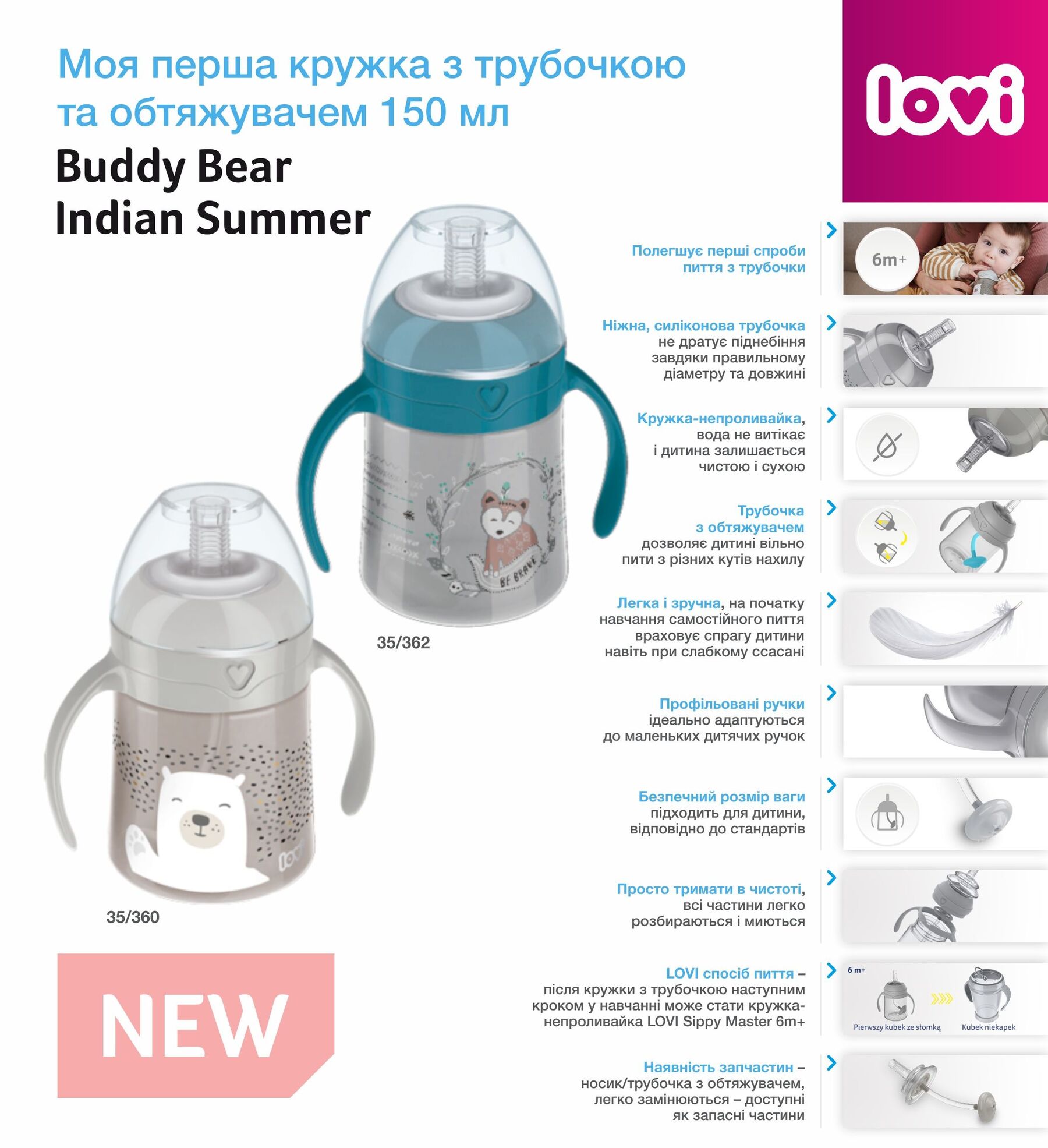 LOVI Моя перша кружка з трубочкою та обтяжувачем 150 мл Buddy Bear