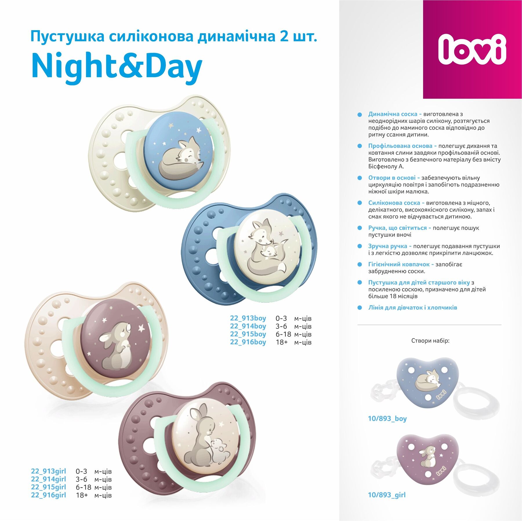 LOVI Пустушка силіконова динамічна 3-6 м-ців 2 шт. Night&Day Boy