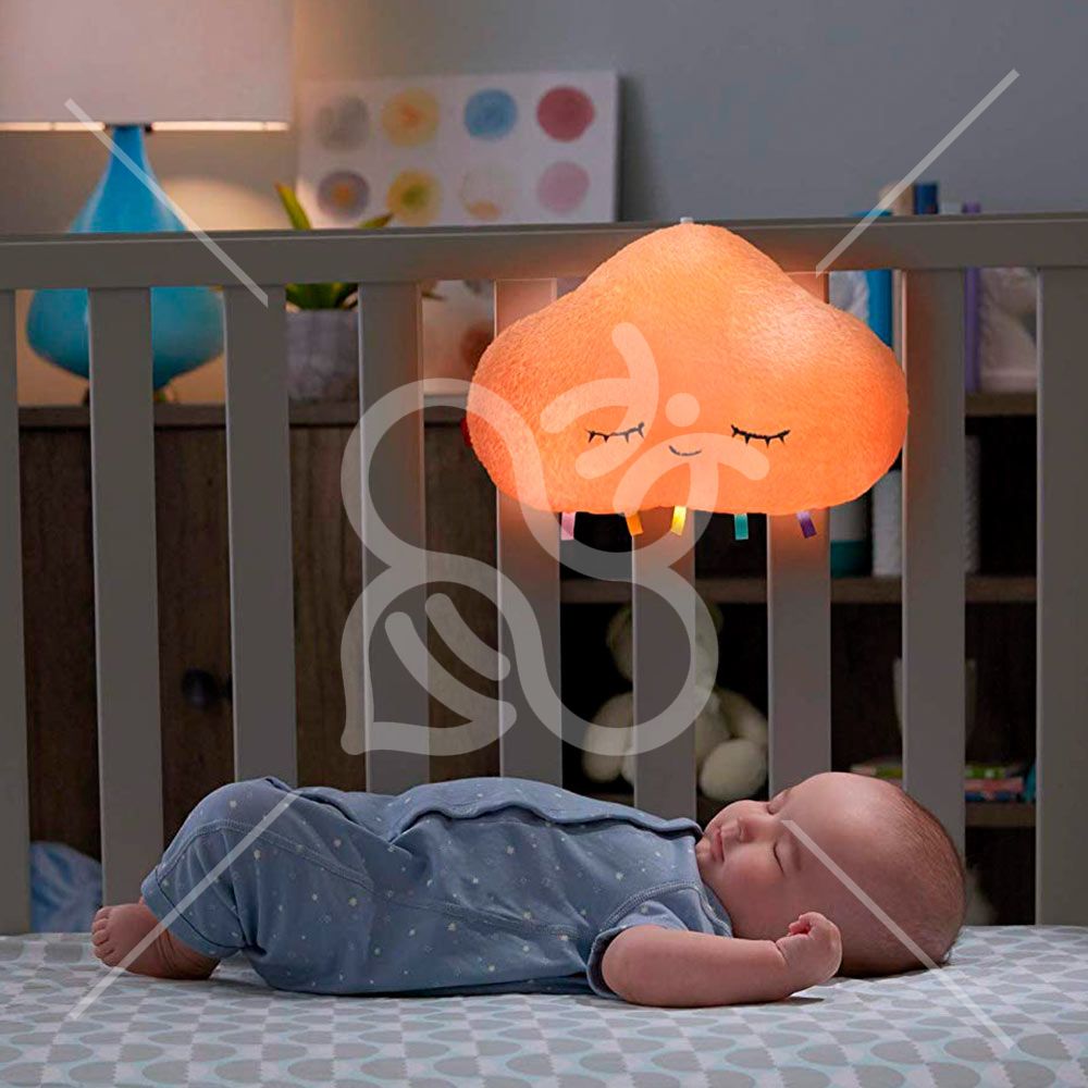 Нічник Fisher-Price Солодкі сни музичний (GJD44)