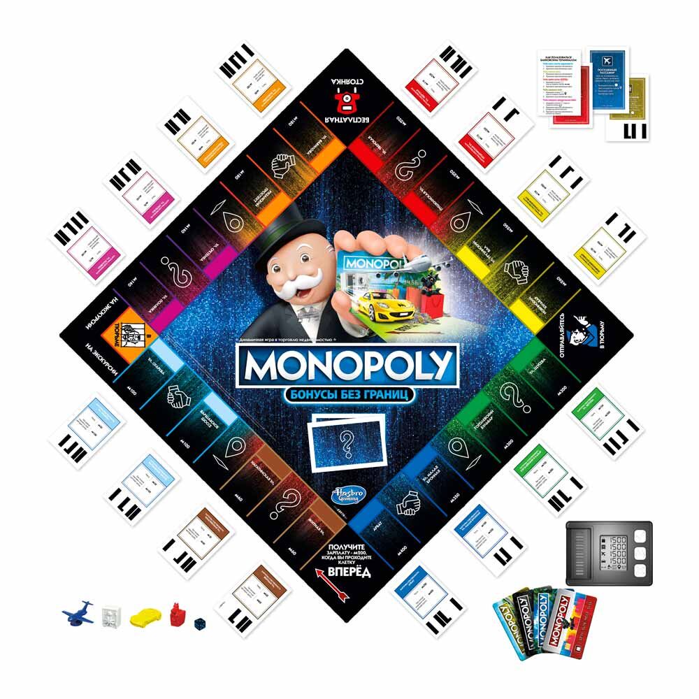 Настільна гра Hasbro Монополія Бонуси без меж - українська версія (E8978)