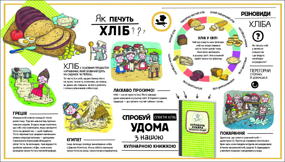 Книжка «Як це створено? За лаштунками звичних речей» Олдріх Ружичка