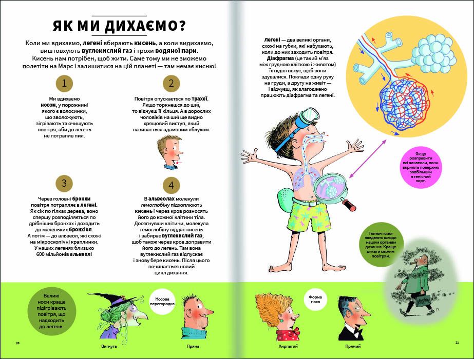 Книжка «Тіло людини зовні» Крістіна Джунєн
