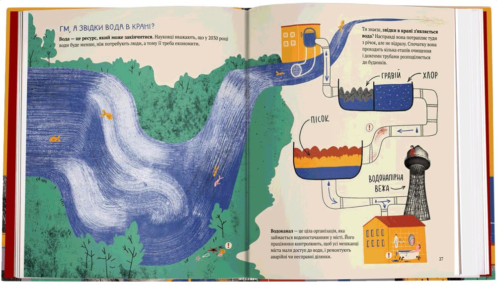 Книжка «У міста є Я» Ірина Озимок