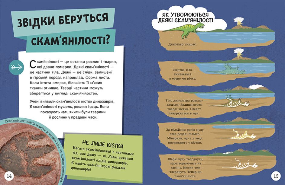Книжка «Довколапитань Енциклопедія юних розумників»