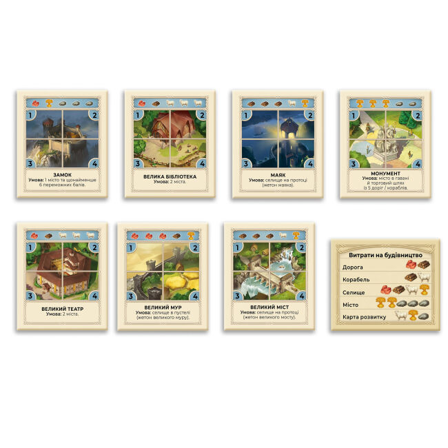Настільна гра Rozum Catan Мореплавці (R102UA)