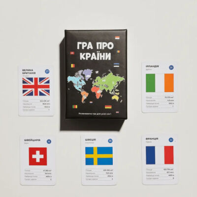 Настільна гра Memo Games Гра про Країни