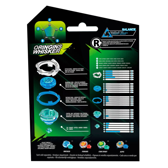 ​Дзиґа Infinity Nado VII Pro Series Single Pack Origins Небесний Вихор Whisker (EU664621-1)