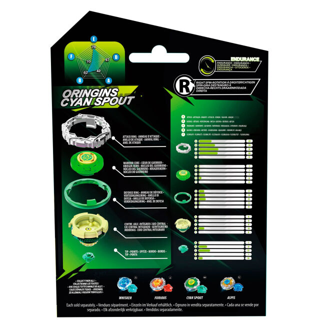 ​Дзиґа Infinity Nado VII Pro Series Single Pack Origins Ціановий Вихор Cyan Spout (EU664621-3)