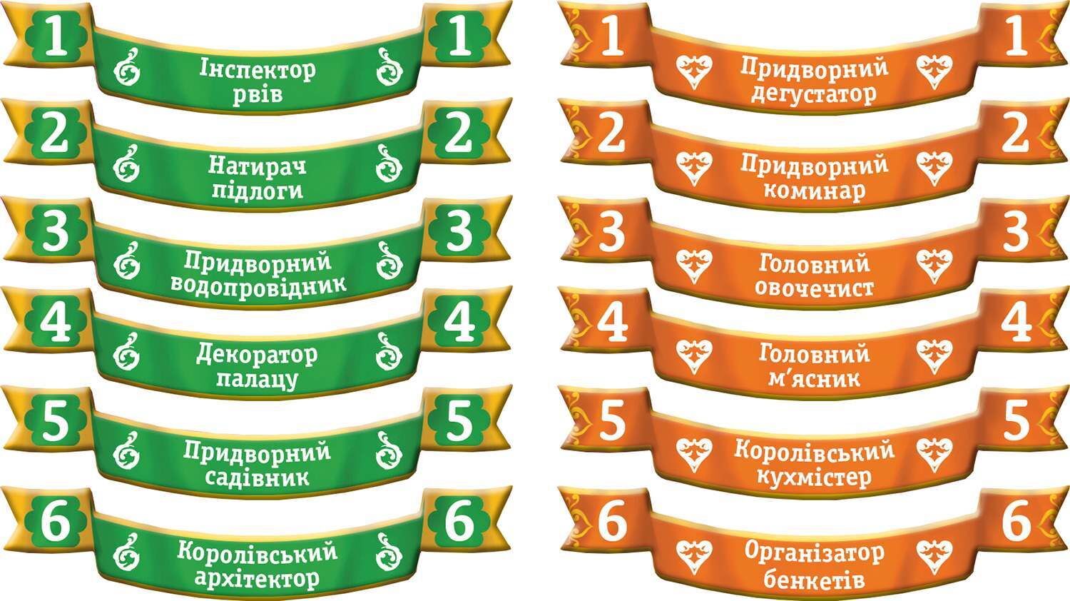 Настільна гра За Короля (і за Мене) (UA) / For the King (and Me) (UA)