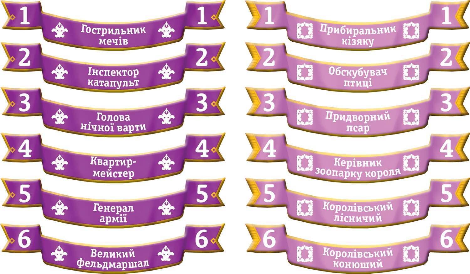 Настільна гра За Короля (і за Мене) (UA) / For the King (and Me) (UA)