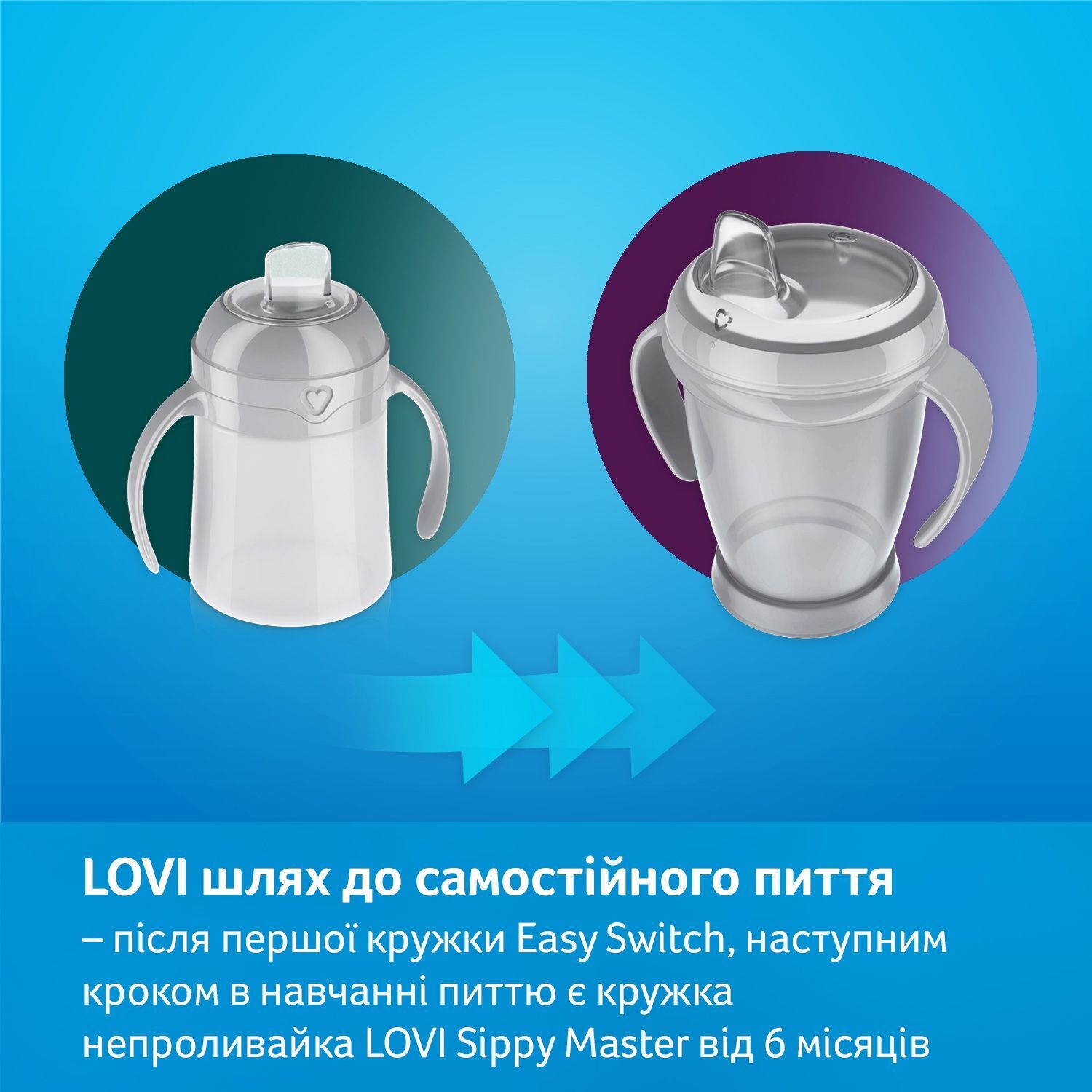 LOVI Моя перша кружка Easy Switch 150 мл Indian Summer
