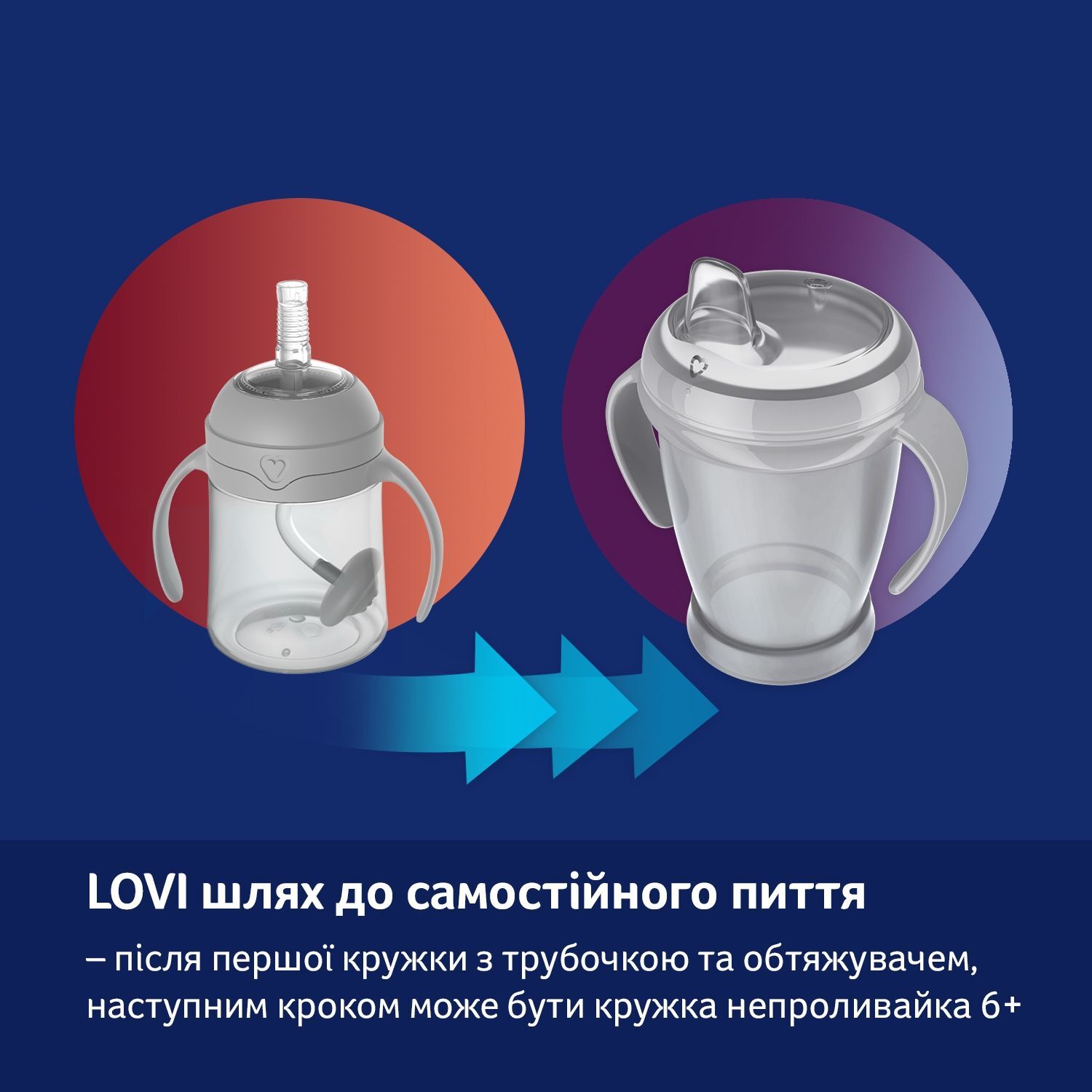 LOVI Моя перша кружка з трубочкою та обтяжувачем 150 мл Harmony