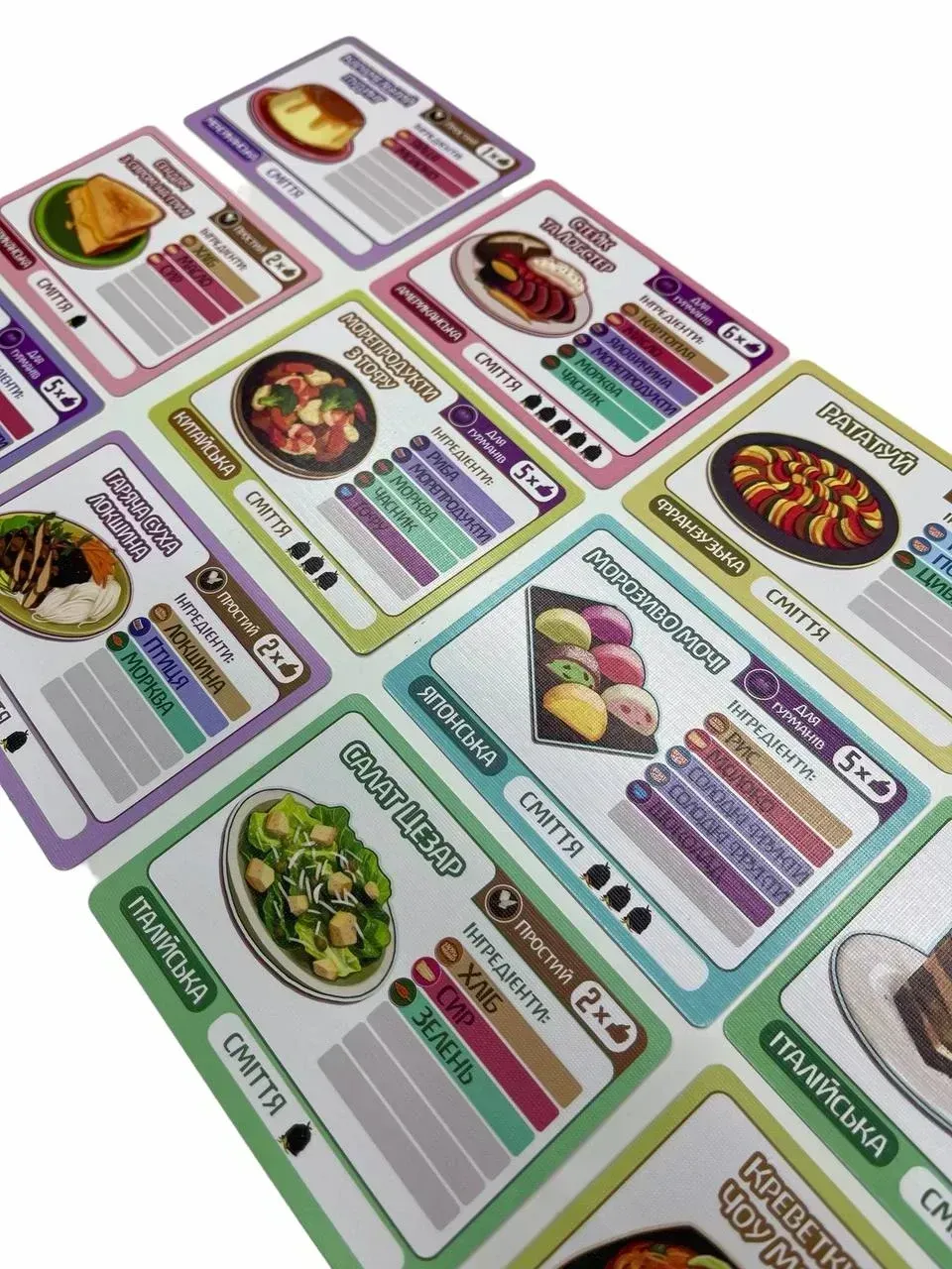 Настільна гра Битва Ресторанів (Rival Restaurants)