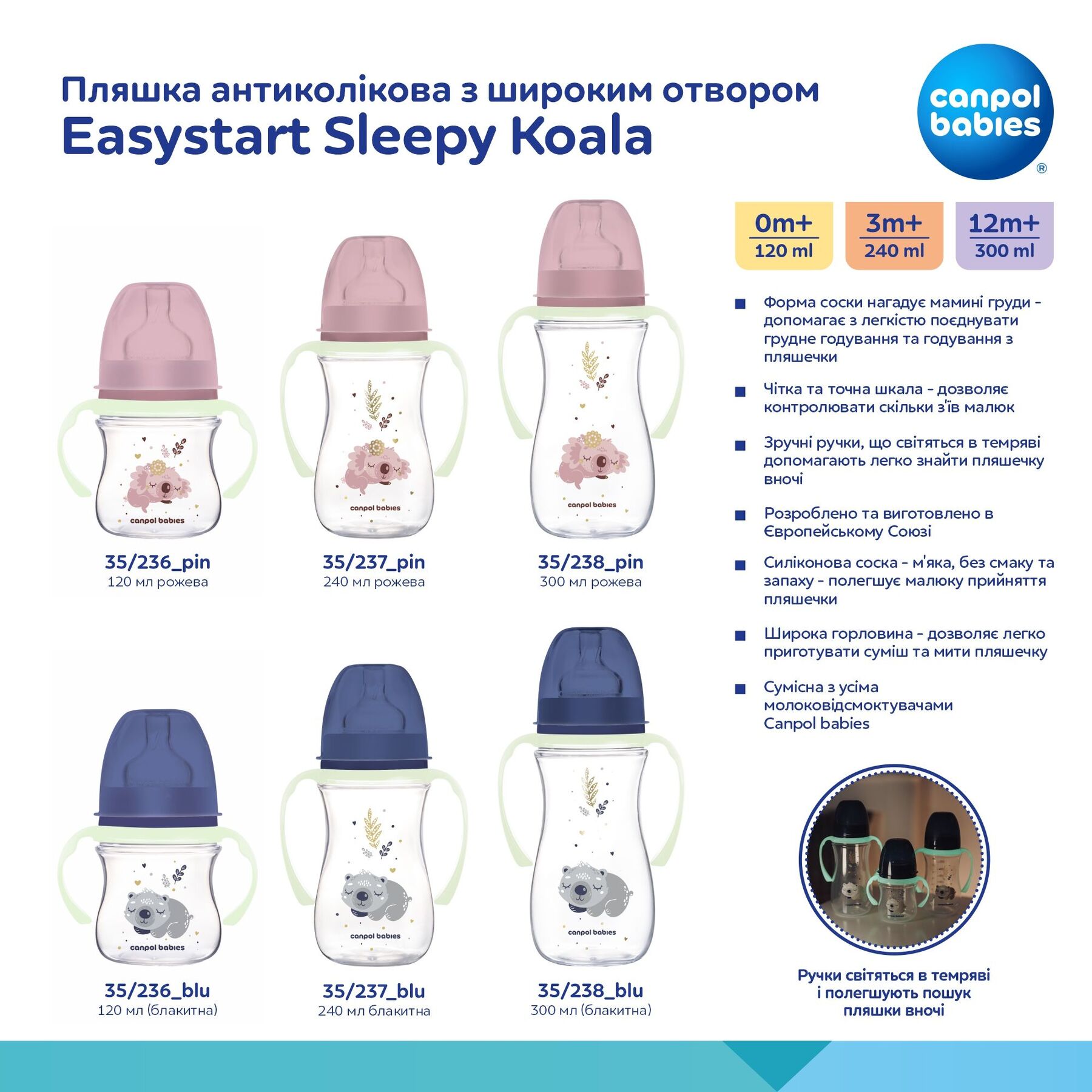 Canpol babies Пляшка антиколікова з широким отвором 300 мл Easystart Sleepy Koala - блакитна