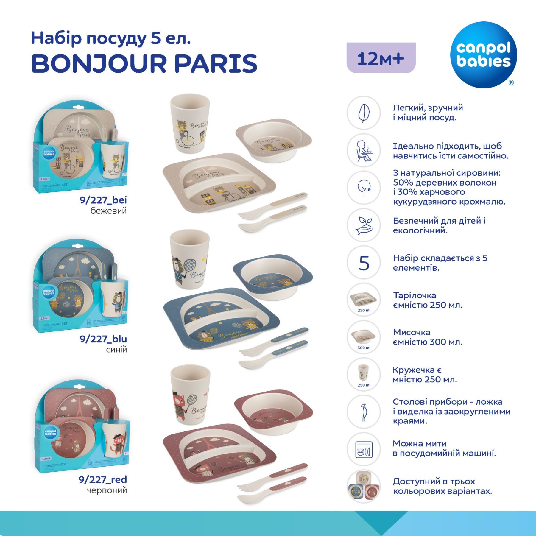 Canpol babies Набір посуду 5 ел. BONJOUR PARIS - синій