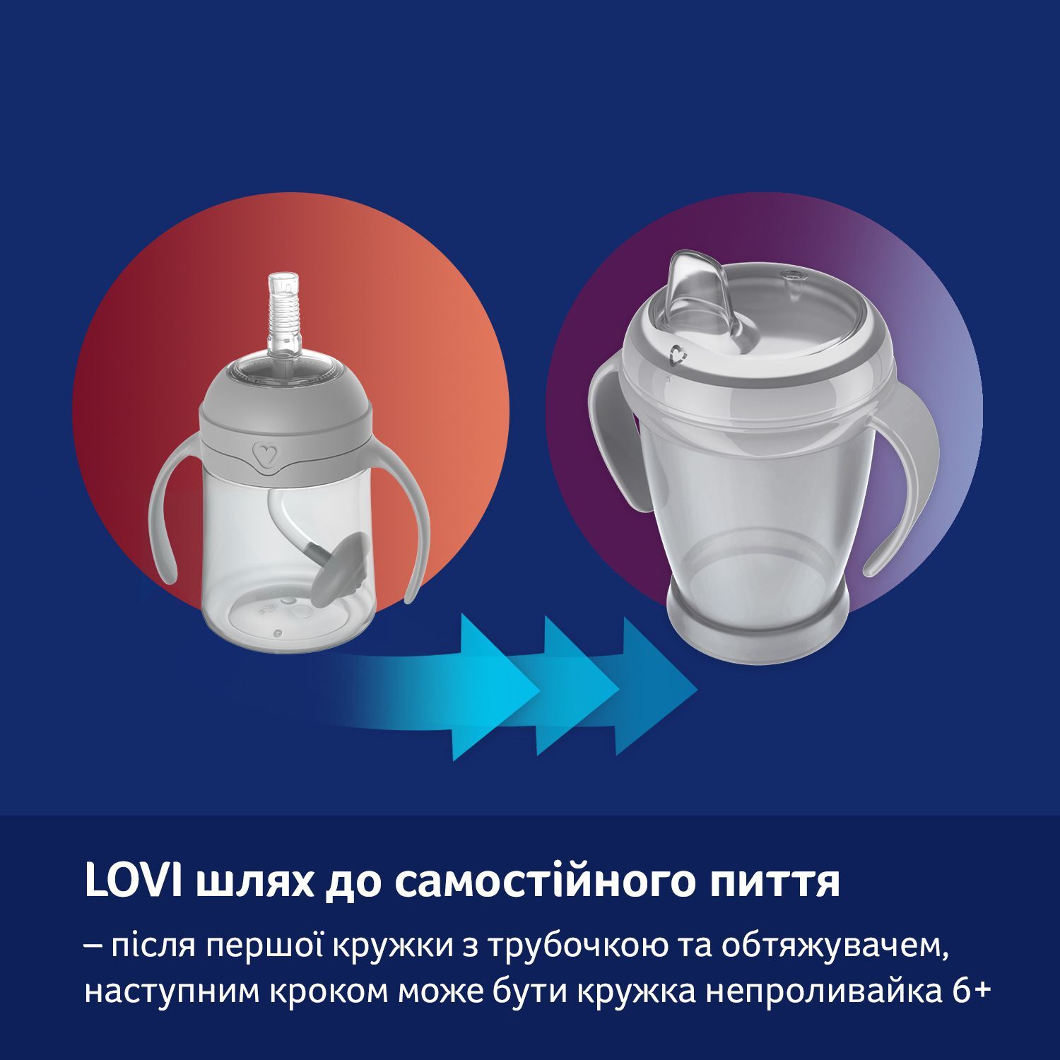 LOVI Моя перша кружка з трубочкою та обтяжувачем 150 мл - коричнева