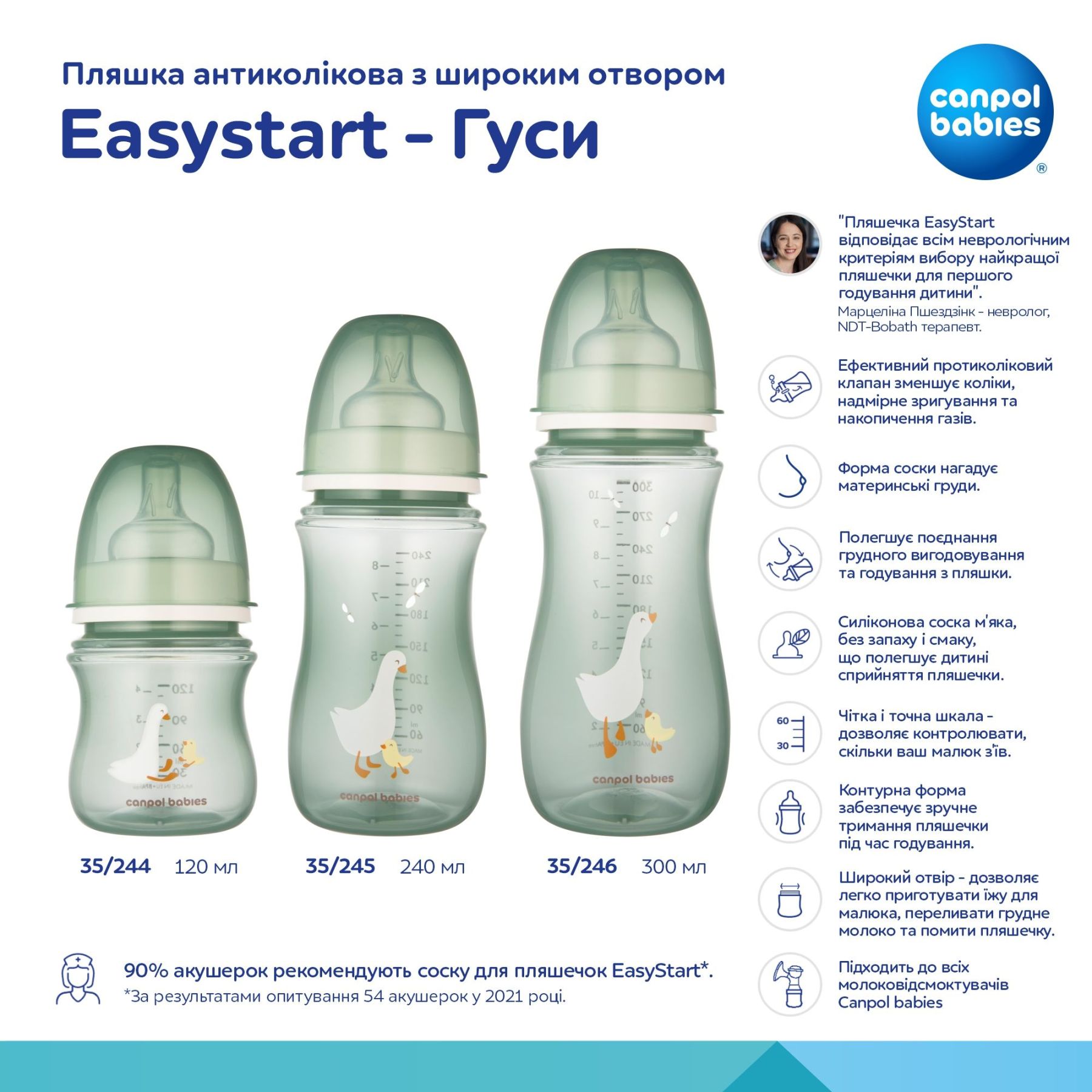 Canpol babies Пляшка антиколікова з широким отвором 240 мл Easystart - Гуси
