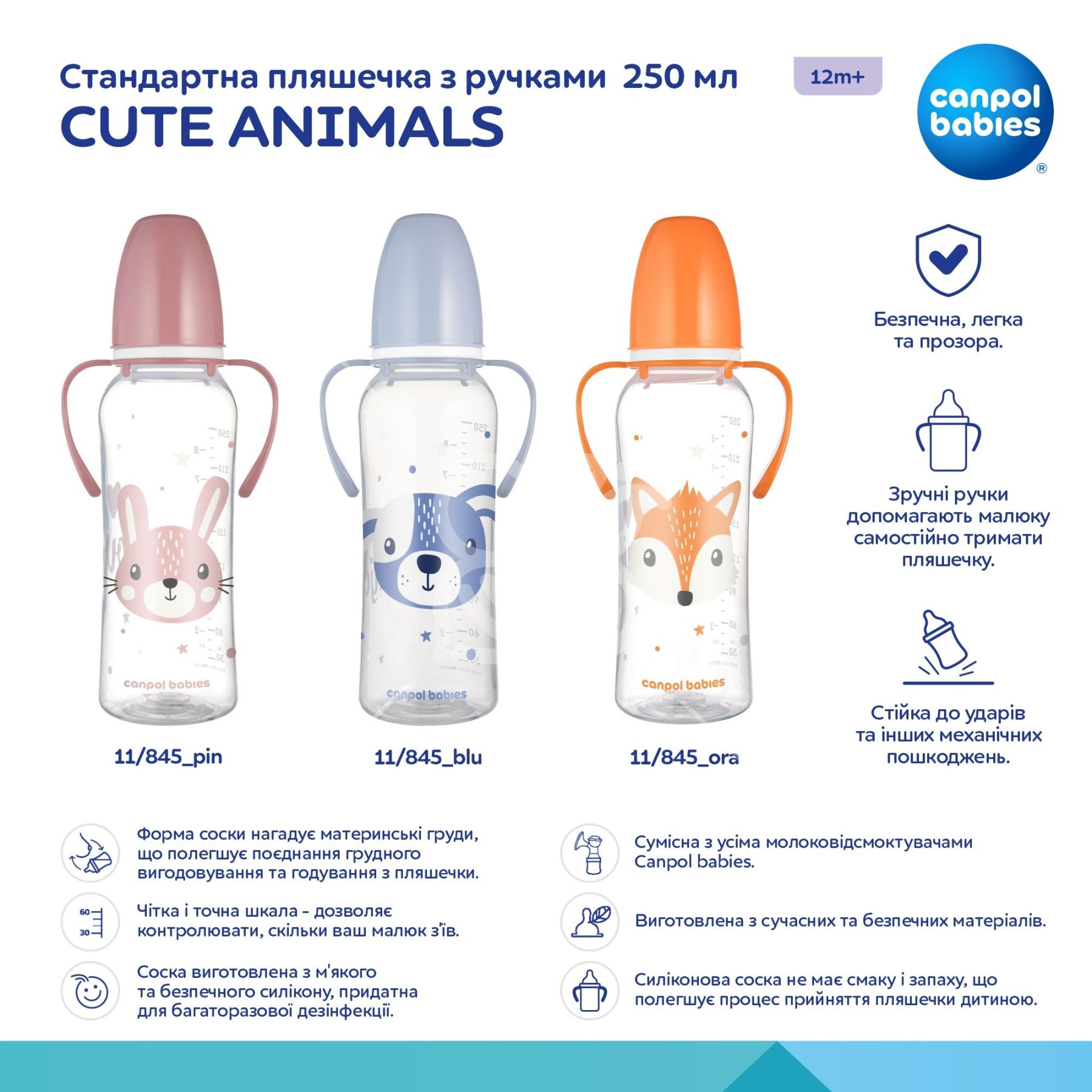  Стандартна пляшечка з ручками 250 мл CUTE ANIMALS - синя
