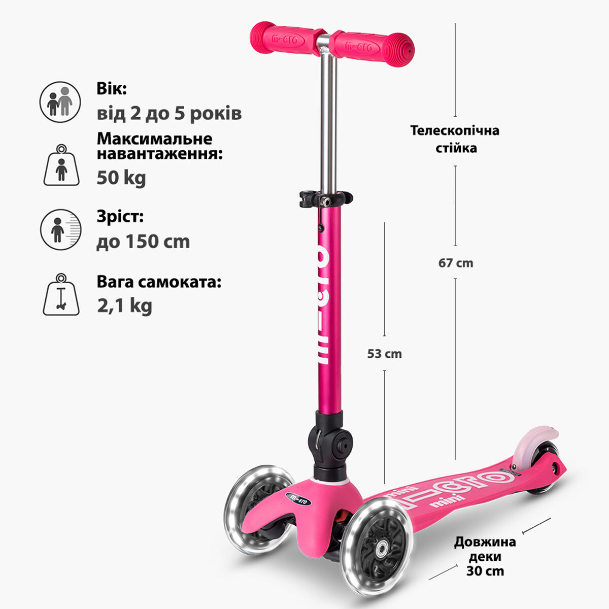 Самокат MICRO серії "Mini Deluxe Foldable LED" – РОЖЕВИЙ (складаний, до 50 кг (kg), триколісний, світло)