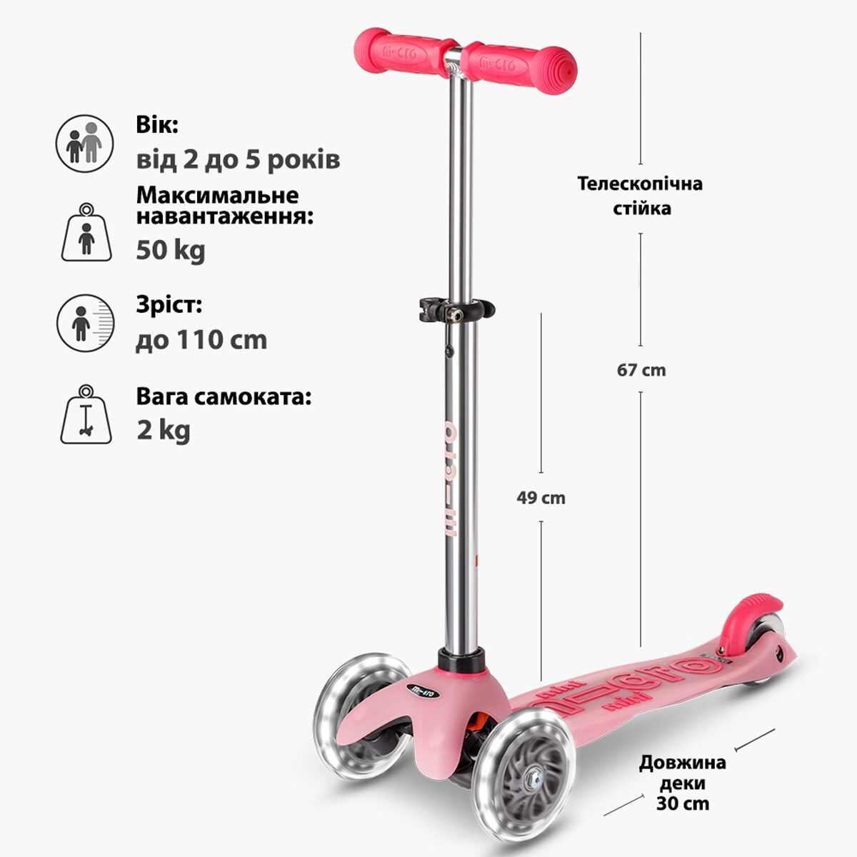 Самокат MICRO серії "Mini Deluxe Glow LED" – МОРОЗНИЙ РОЖЕВИЙ (до 50 kg, 3-х колісний, світло)