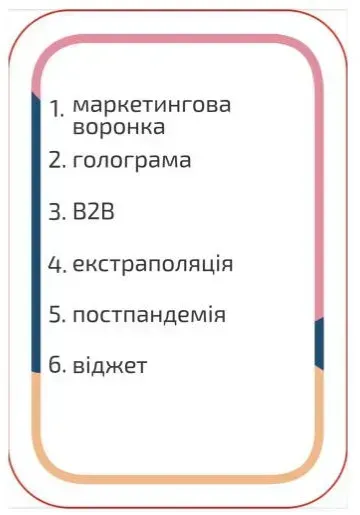 Настільна гра Маркетиум