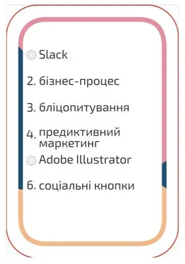 Настільна гра Маркетиум