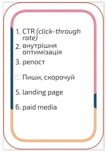 Настільна гра Маркетиум