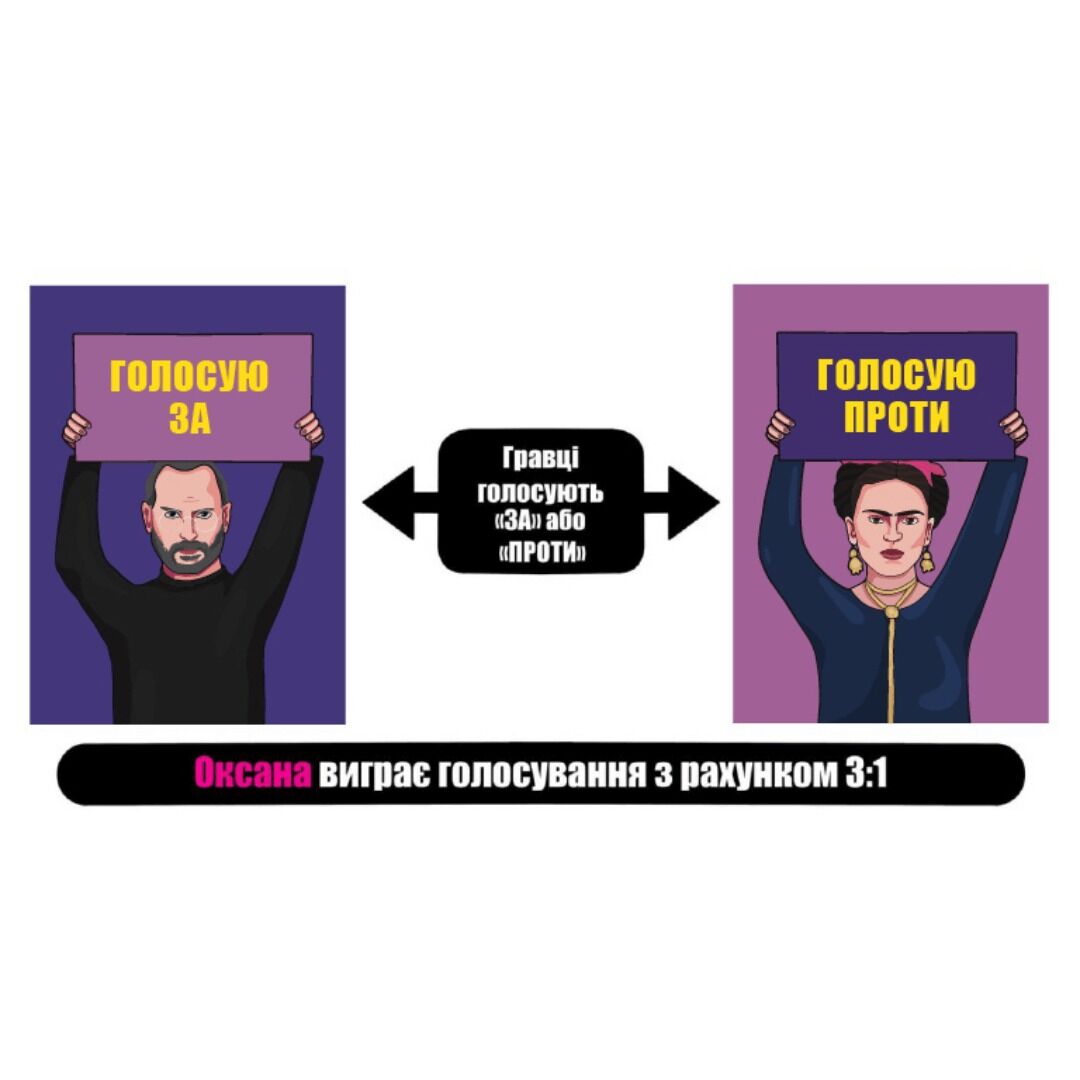 Настільна гра Дебати (UA)