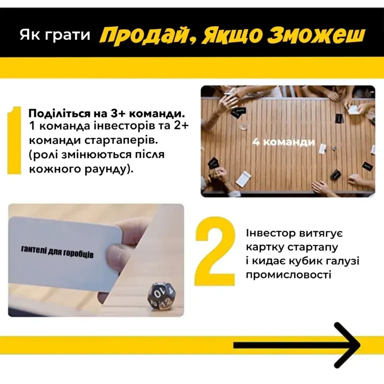 Настільна гра Продай, якщо зможеш